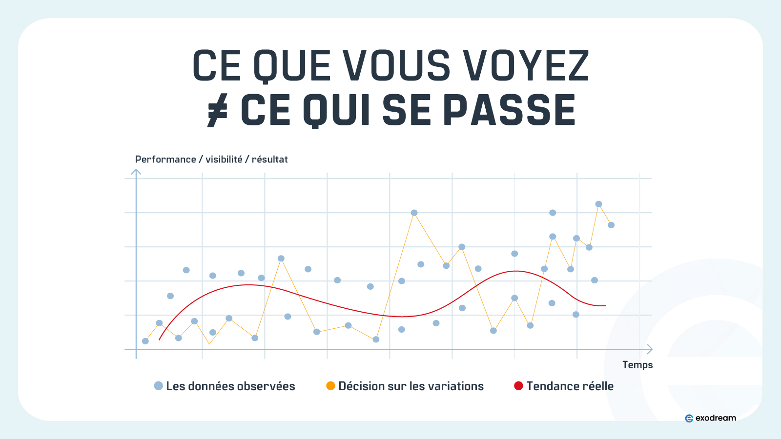 Création de site internet à Colmar - Mulhouse - Strasbourg - Agence Web Exodream