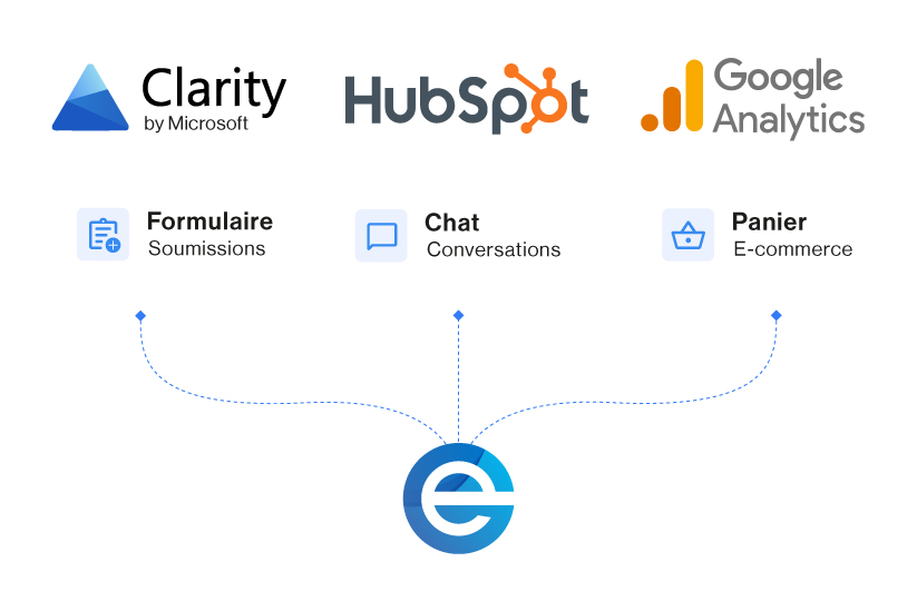 Nos expertises - Agence Web Exodream