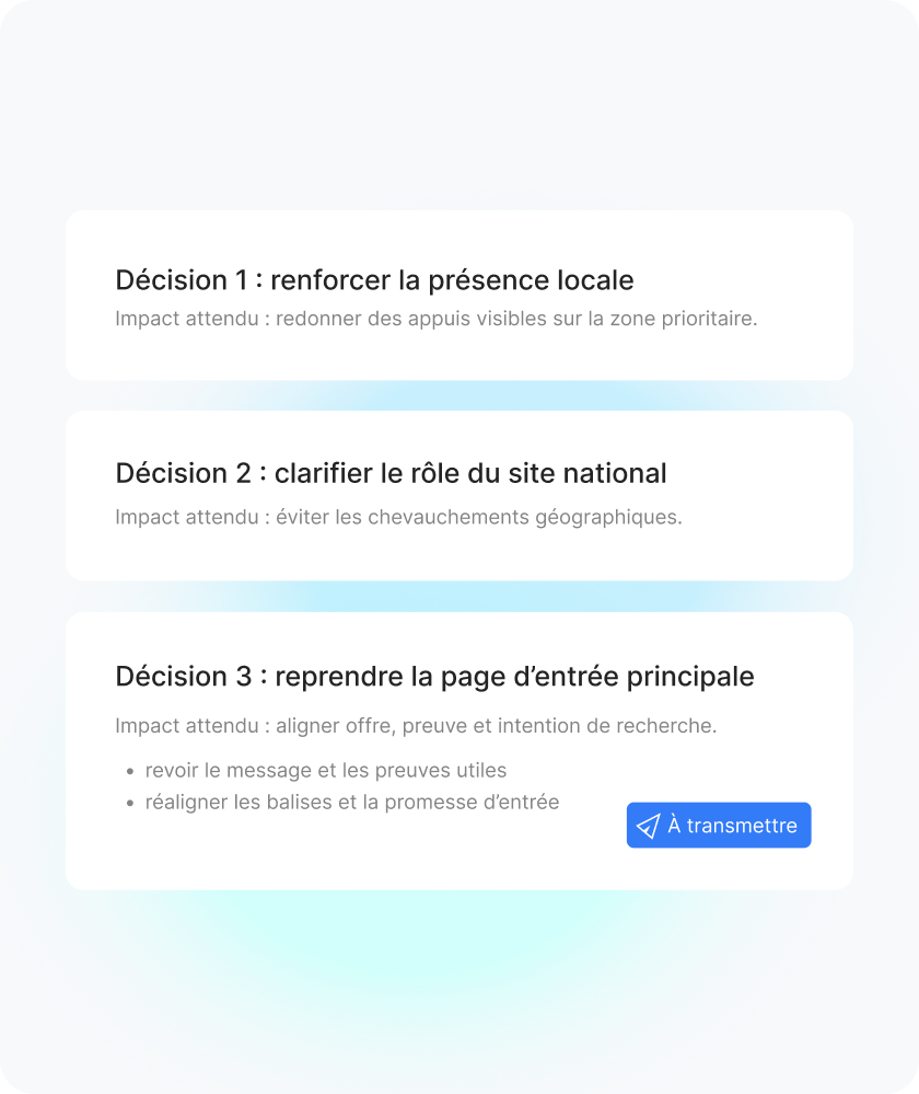 Pilotage - Agence Web Exodream